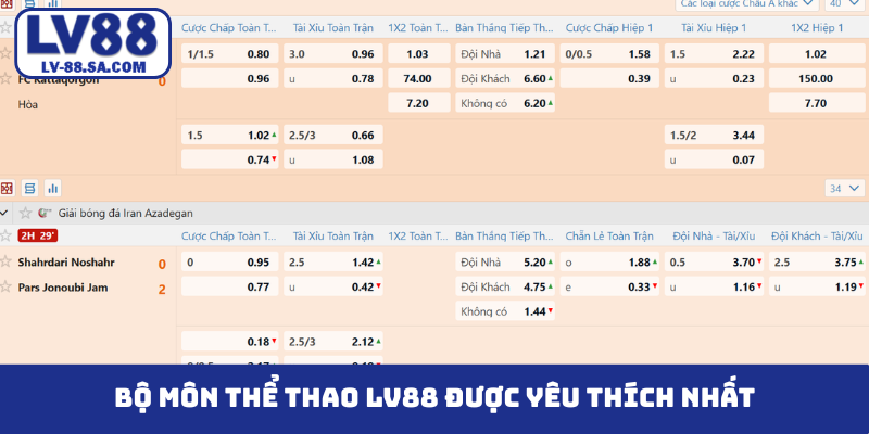 Bộ môn thể thao LV88 được yêu thích nhất